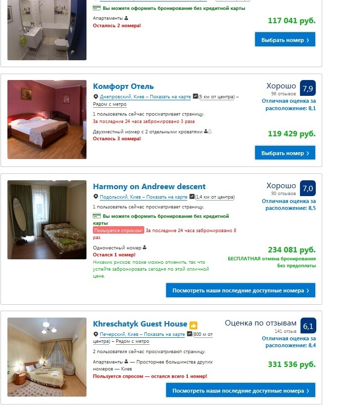 Ціни за номер в готелі