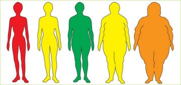 «Показання до баріотріі - морбідне ожиріння, що загрожує життю