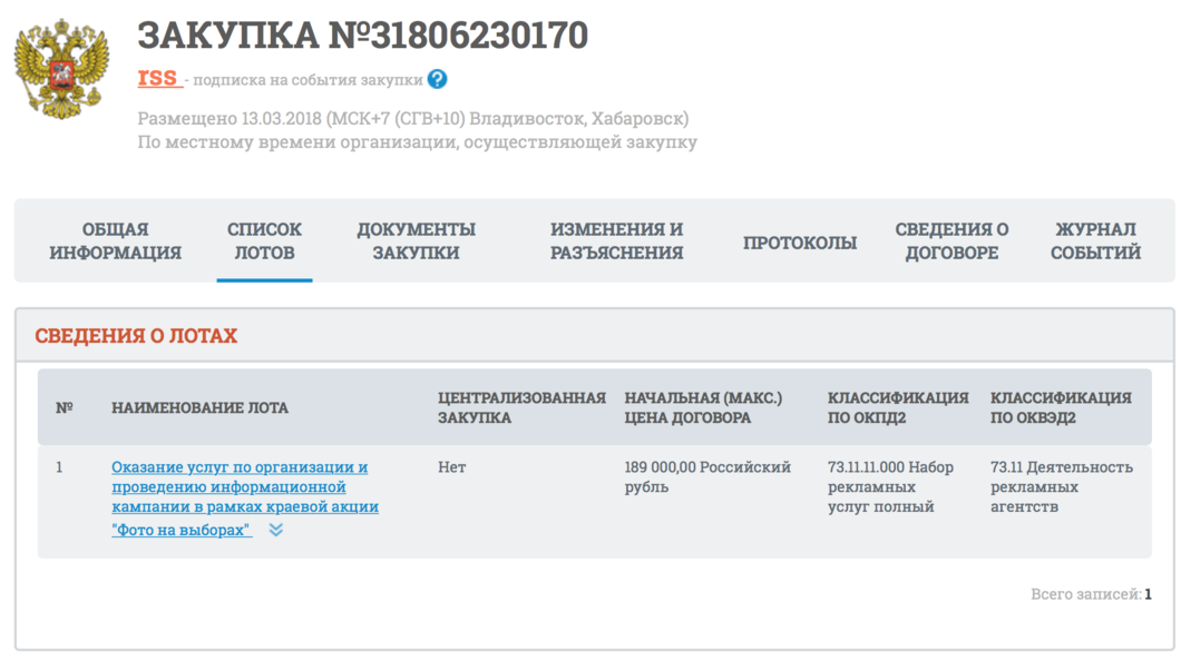Ось наприклад,   замовлення   на рекламні послуги для конкурсу в Хабаровську на 189 000 рублів: