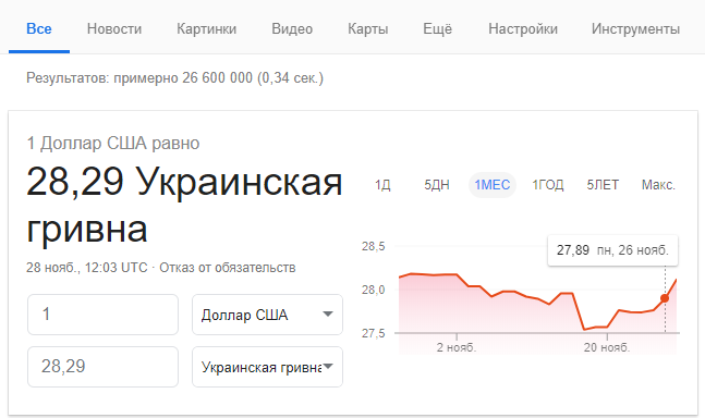 Напруга зростала незважаючи на те, що ще 26-го листопада   Міжнародний валютний фонд запевнив у тому, що співпраця буде продовжуватися   в разі введення режиму ВП, і навіть після того, як Нацбанк офіційно оголосив про те, що   режим воєнного стану не вплине на роботу банківської системи